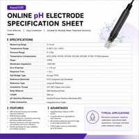 Électrode de pH pour traitement des eaux industrielles Aqua3100, sonde d'analyse en ligne IP68, filetage 3/4 NPT, coque en ABS et fibre de verre