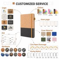 Özel Logo Mantar Kaplı Kanvas Defter Sert Kapaklı A5 Çevre Dostu Günlük Planlayıcı 3 Renk Toptan OEM Ajanda