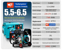 Kleiner Dieselgenerator Anpassbare Leistung Dieselgenerator Hohe Ausgangsleistung Stabile Stromerzeugung 220V 380V zum Verkauf