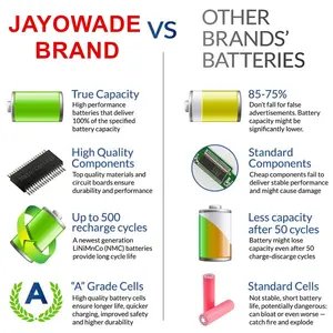 Nouvelle batterie d'ordinateur portable HB4593R1ECW pour <span class=keywords><strong>Huawei</strong></span> <span class=keywords><strong>Matebook</strong></span> <span class=keywords><strong>14</strong></span> "X <span class=keywords><strong>Pro</strong></span> KPL-W00 KLV-W29C MACH-W29C W19C W29B" GRADE A "KLVL-WFE9 KLVC-WAH9L - Product Image 6