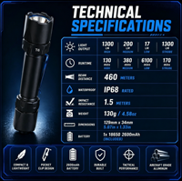 Linterna Táctica LED de Alta Potencia, 1300 Lúmenes, Resistente al Agua IP68, Alcance de 400-500M, Recargable por USB, Paquete Completo Industrial