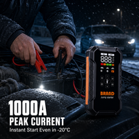 Démarreur de batterie professionnel 4-en-1 robuste 1000A 160PSI 12000mAh avec compresseur d'air intégré et gonfleur de pneus portable