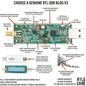 Radio Definida por Software, receptor SDR <span class=keywords><strong>RTL</strong></span>, blog <span class=keywords><strong>V3</strong></span>, R820T2, RTL2832U, 1PPM, TCXO, SMA, RTLSDR - Product Image 4