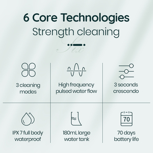 <span class=keywords><strong>Mornwell</strong></span>-<span class=keywords><strong>irrigador</strong></span> Oral eléctrico recargable, 180ml, portátil, para limpieza de los dientes - Product Image 6