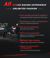 Renixsim Esports Full Motion Racing Simulator Máquina de entrenamiento High Tech Coin Operate Dynamic Simracing Motion