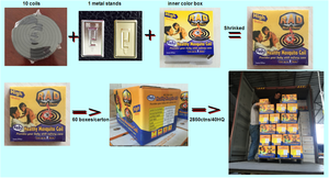 Vente directe usine – Spirale <span class=keywords><strong>anti</strong></span>-moustiques noire à fumée douce, longue durée, pour usage domestique, personnalisable, OEM/ODM, fabriquée en Chine - Product Image 3