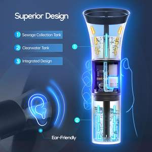 Kit de Limpieza de Cera de Oídos Inteligente con 4 Modos, Doble Cámara, Sensor de Temperatura, Resistente al Agua IPX6, Operación con una Sola Mano - Product Image 1