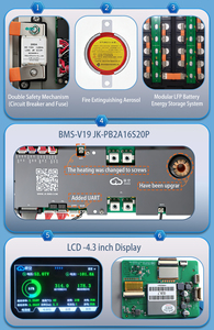 กล่องแบตเตอรี่ลิเธียม DIY แนวตั้ง EU US S2 ขนาด 15 กิโลวัตต์ชั่วโมง พร้อม JK V19 200A BMS Lifepo4 กล่องแบตเตอรี่ 48V 280Ah 314Ah ระบบพลังงานแสงอาทิตย์ - Product Image 5