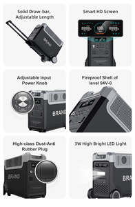 Trạm điện cầm tay 3600W sạc năng lượng mặt trời Máy phát điện Trạm điện cầm tay với tấm pin mặt trời - Product Image 5