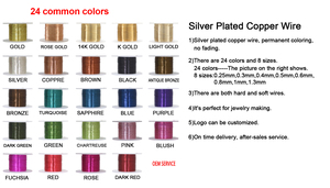 XuQian Wholesale 28 Gauge Silver Plated Copper <strong>Wire</strong> Tarnish Resistant Jewelry Copper <strong>Wire</strong> <strong>Craft</strong> <strong>Wire</strong> for DIY Jewelry Making - Product Image 5