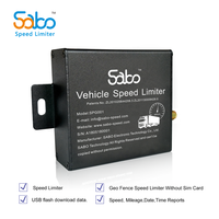 Software de Configuración de Limitador de Velocidad y Rastreo GPS para Camiones Sabo Kenya Taxi Bus