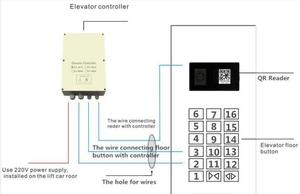 Serrures intelligentes gérées par application mobile avec accès par code QR pour le contrôle des ascenseurs dans les étages d'hôtel, commandées à distance - Product Image 5