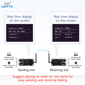 โมดูลไร้สาย Ebyte E32-900MBL-SC แบบ Type-C ความถี่ Sub-1G 900MHz Lora พร้อมบอร์ดพัฒนา ชุดทดสอบแบบออฟไลน์ - Product Image 5