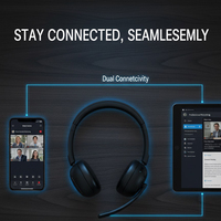 Headset Nirkabel Komunikasi Bisnis Peredam Kebisingan Lingkungan Khusus dengan Dongle dan Mikrofon Mute