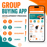 Desarrollo de Aplicaciones de Subasta en Línea Empresarial para IOS y Android con Subasta en Tiempo Real y Temporizador de Subasta LionCreate