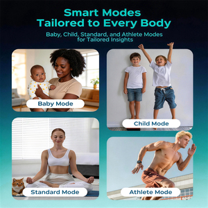 Digital Smart Body Scale BMI Fat Rate Weight Scale LCD Display Home Health Monitoring - Product Image 4