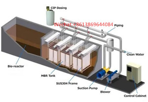 Tanaman pengolahan air limbah domestik portabel untuk irigasi pertanian - Product Image 4