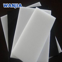 Prix d'usine pour feuille de polyéthylène à très haute densité (UHMWPE)