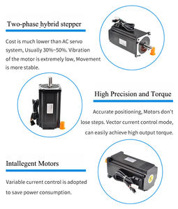 高性能 Nema23 ハイブリッド ステッピング モーター キット、ドライバー付き、トルク 2.1Nm、オートメーション対応 - Product Image 6