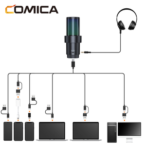 ไมโครโฟน COMICA EJoy Uni(D) RGB แบบคาร์ดิออยด์ คอนเดนเซอร์ แบบมีสาย USB พร้อมพอร์ต USB-C และ 3.5 มม. TRS/TRRS สำหรับการมอนิเตอร์เสียง พร้อมฟังก์ชั่นตัดเสียงรบกวนแบบปุ่มเดียว - Product Image 5