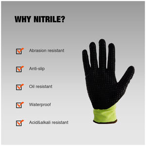 Nitrile Flat Dip <b>Glove</b> Touchscreen Nitrile Coating Gardening and Work <b>Gloves</b> - Product Image 2