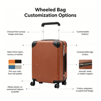Tas Travel 20'' dengan Pegangan Lebar, Koper Kapasitas Besar, Tas Kulit PU Custom Modern, Tas Bawaan Naik Pesawat dan Check-in