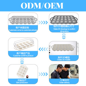 ถาดน้ำแข็งซิลิโคน 126 ช่อง สีแซฟไฟร์ สำหรับทำน้ำแข็ง DIY ในฤดูร้อน - Product Image 4