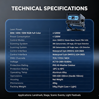 IP65 Wasserdichter RGB-Laser-Projektor 30W 50W für Außeneinsatz, Bühnenbeleuchtung, Wassershow und Gebäudebeleuchtung