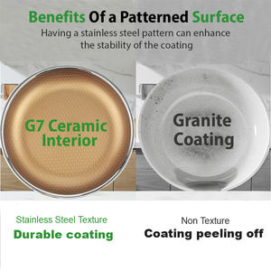 Poêle à frire en nid d'abeille en céramique de 26cm, meilleure vente, poêle hybride antiadhésive en acier inoxydable pour la cuisine quotidienne - Product Image 5