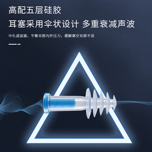 Xinzhangmen - Tapones para los Oídos Médicos Externos, Aislamiento Acústico, Reducción de Ruido, Alivio del Estrés, para Viajes y Aviación - Product Image 5