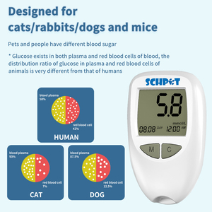 개를위한 휴대용 무통 혈당 측정기 키트 포도당 모니터링을위한 50 개의 테스트 스트립이있는 당뇨병 동물 - Product Image 4