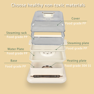 Large Capacity 21L Three-Layer Multifunctional Electric Food <b>Steamer</b> Digital Touch Control High Efficiency for Home Hotel Use - Product Image 4