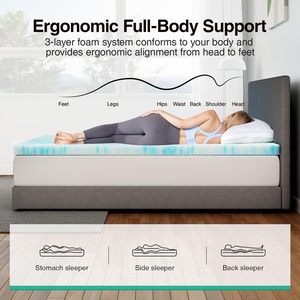 Topper Materasso in Memory Foam Rinfrescante da 2 Pollici Misura Queen con Effetto Slow-Rebound per Alleviare la Pressione e Comfort Morbido - Product Image 3