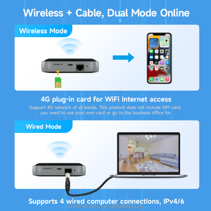 Routeur WiFi 4G sans fil ChiWay à refroidissement puissant et performances garanties, routeur WiFi 4G avec logo personnalisé d'usine, fournisseur de points d'accès WiFi mobiles 4G - Product Image 5