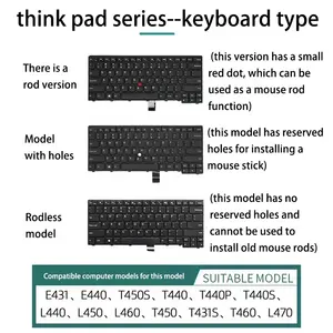 Lenovo Thinkpad Edge E531 E540 L540 T540P T550 T560 P50S Bla用のポインターキーボード付きバックライト付きラップトップ交換用USレイアウト