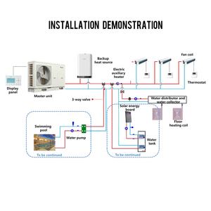 Gree DC – pompe à chaleur à onduleur, climatiseur de Type <span class=keywords><strong>Monobloc</strong></span>, Air à eau, système EVI 8 kw-14 kw R410a, chauffe-eau, climatisation - Product Image 6