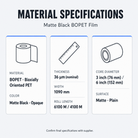 Film BOPET Noir Mat 36μm (B403D) - Film Mat Sans Halogène Certifié SGS RoHS pour Diaphragmes de Haut-Parleurs et Pièces Acoustiques