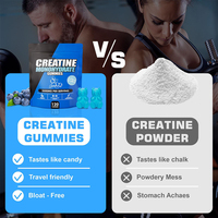 Gommes de créatine monohydrate pour hommes et femmes, emballage en sachet de 5 g, croissance musculaire, performance, sans sucre, complément pré-entraînement