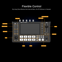 5 Kanallı HD SDI Switcher, Movmagic M4S, Çoklu Görüntüleme Özellikli Video Switcher, Canlı Yayın ve Yayını için İdeal Seçim