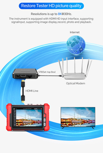 NOYAFA NF-IPC728HSO Testeur IPC tout-en-un 8K avec ports PoE Gigabit doubles, entrée/sortie HDMI, découverte automatique ONVIF, traqueur de câbles TDR - Product Image 6