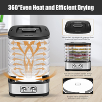 Wallepac Home Gebruik Semi-Automatische Fruit Mini Droger 5 Lagen Industrieel Voedsel Roestvrij Staal Kleine Dehydrator Machine Voor Rundvlees