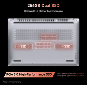 Laptop da 15.6 Pollici AMD 3020e 8GB RAM 256GB SSD ROM Computer Portatile per Casa Win 11 PRO Notebook da Gaming - Product Image 5