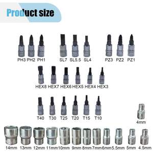 Juego <span class=keywords><strong>de</strong></span> herramientas <span class=keywords><strong>de</strong></span> llave <span class=keywords><strong>de</strong></span> vaso pequeño personalizable OEM <span class=keywords><strong>de</strong></span> 46 piezas con enchufe <span class=keywords><strong>de</strong></span> broca <span class=keywords><strong>de</strong></span> estuche rígido <span class=keywords><strong>de</strong></span> trinquete para uso <span class=keywords><strong>de</strong></span> reparación stock <span class=keywords><strong>de</strong></span> MOQ bajo disponible - Product Image 2