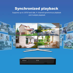 Srihome 2MP 아날로그 카메라 얼굴 감지 컬러 야간 투시경 CCTV <span class=keywords><strong>DVR</strong></span> 키트 (실내 사용 2MP) 총알 보안 카메라 시스템 포함 - Product Image 3