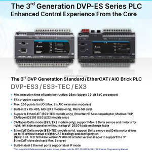 DVP64ES300R ES3 PLC 64 จุดเอาต์พุตรีเลย์ 24VDC RS485 Modbus ป้องกันการรบกวนอุตสาหกรรมตัวควบคุมโปรแกรมได้แบบตั้งโปรแกรมได้แฟลช - Product Image 2