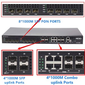 HiOSO HA7308C sans modules PON, 8PON EPON <span class=keywords><strong>OLT</strong></span>, 8 ports <span class=keywords><strong>OLT</strong></span>, alimentation unique, équipement de fibre <span class=keywords><strong>optique</strong></span>, 8PON FTTH, alimentation double 1AC - Product Image 4