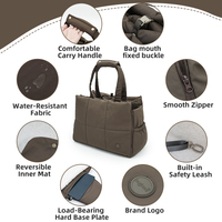 Sac de transport pour animaux de compagnie de luxe, grande capacité, résistant à l'eau, avec logo personnalisé, pour usage extérieur