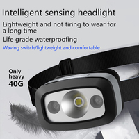 Lampe frontale LED rechargeable puissante à double source lumineuse, portable, étanche, pour la pêche, le camping et comme petite lampe de mineur