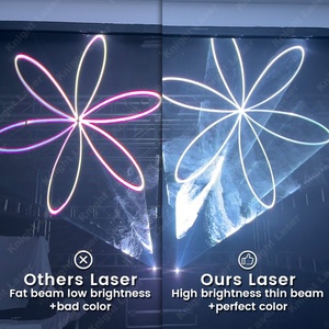 Escáner de Luz Láser para Discoteca Knight de 6 Vatios, Animación <span class=keywords><strong>3D</strong></span> RGB, para Bodas - Product Image 4