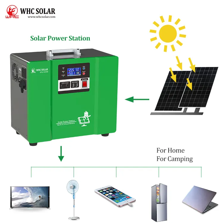Generador de energía Solar portátil, 500W, 1KW, 2KW, 3KW, 5KW, sistema Solar doméstico, fuera de la red, batería de litio